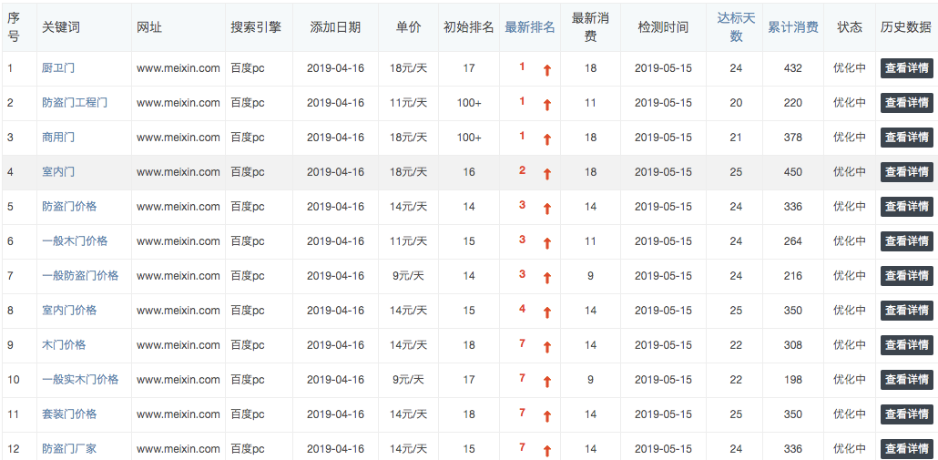 环保建材官网优化